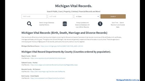 detroit birth & death records reviews